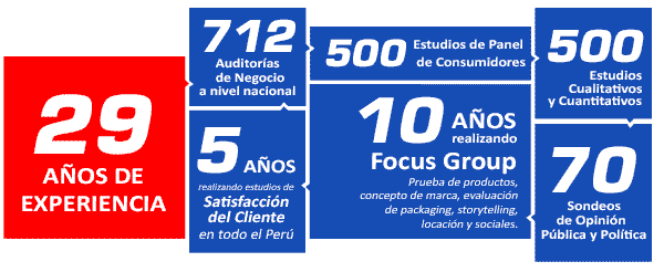 ppt_ima_carta_campos--focus_02